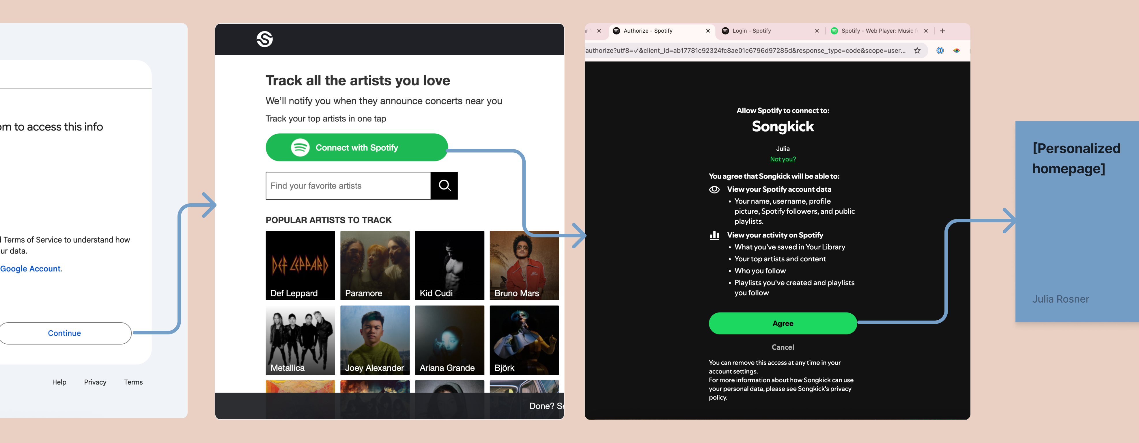 Second screen in the Google sign-up artist tracking flow