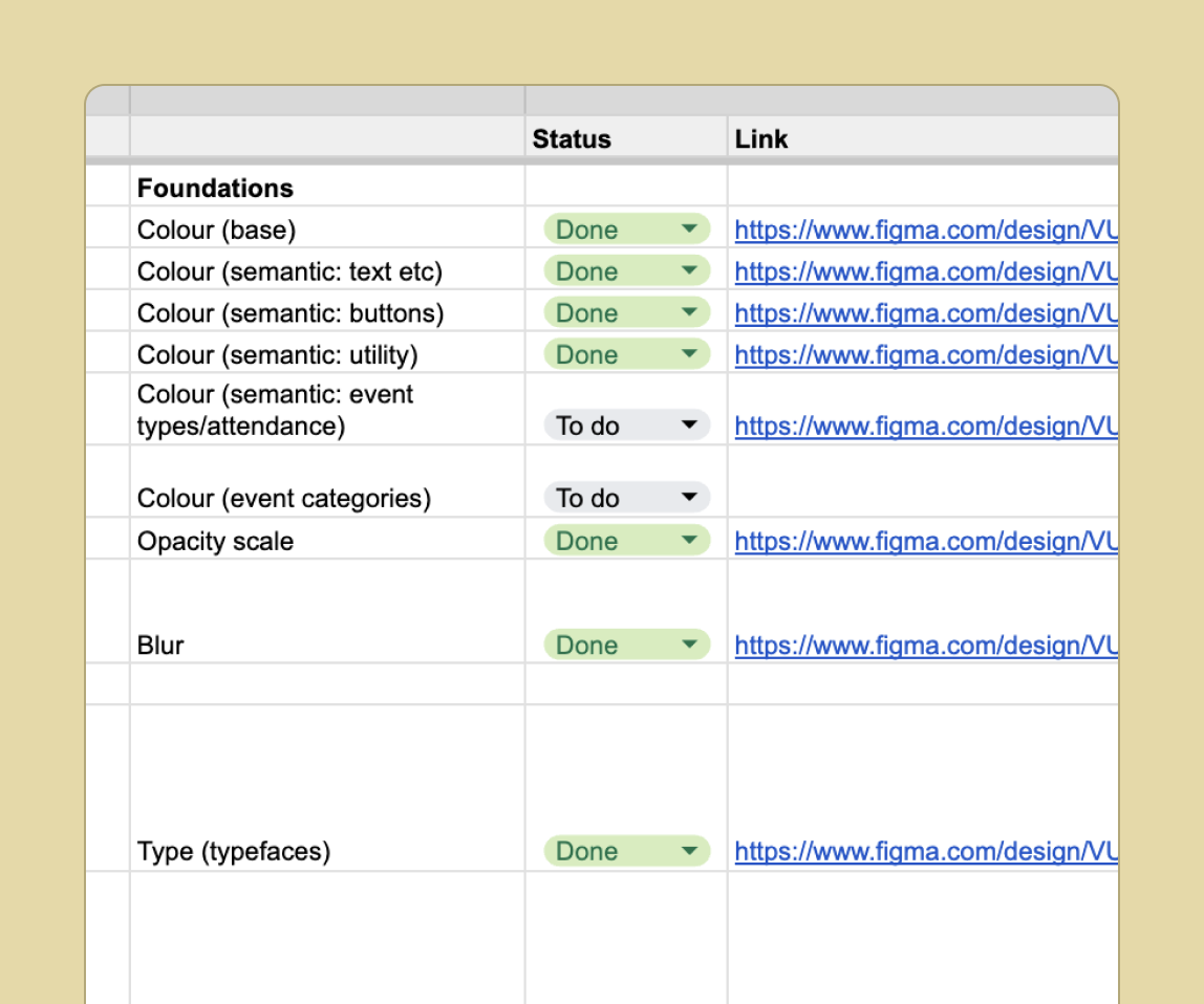 Spreadsheet tracking component audit progress across Figma, React Native, iOS, and Android